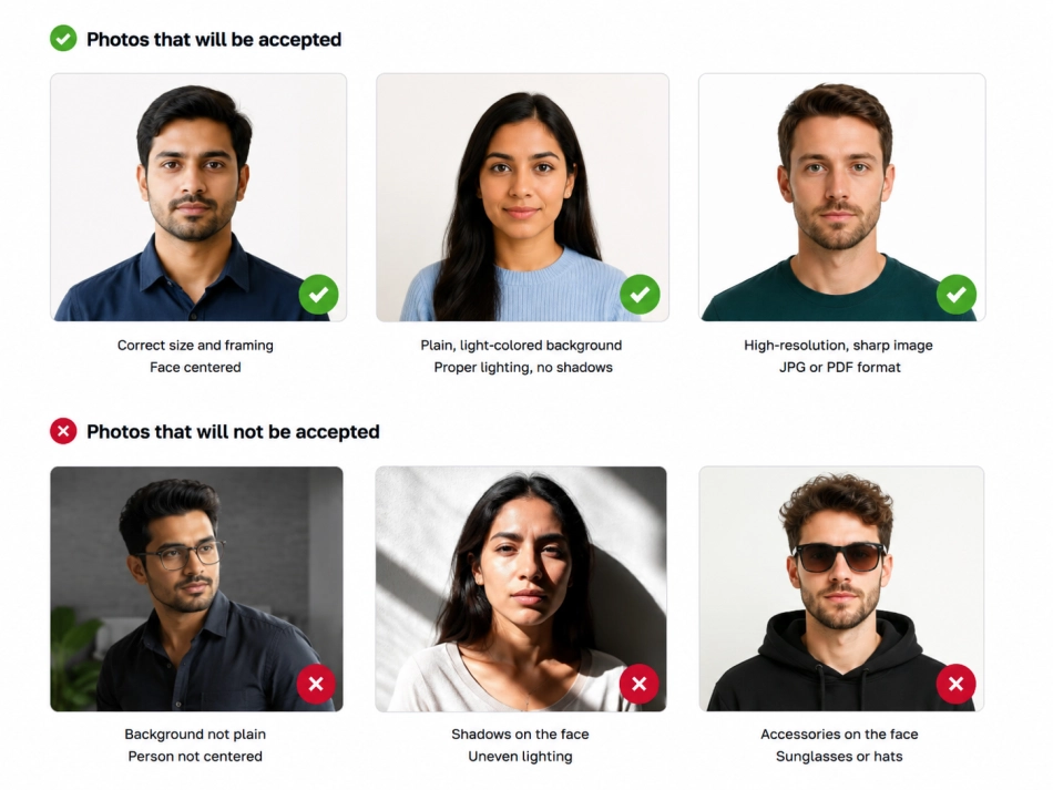 Examples of acceptable and unacceptable passport photos